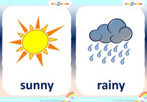 wather flashcards sunny rainy cloudy snowy