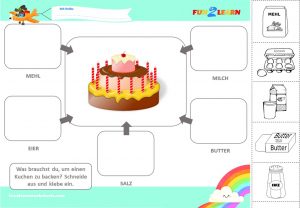 Backe backe Kuchen worksheet