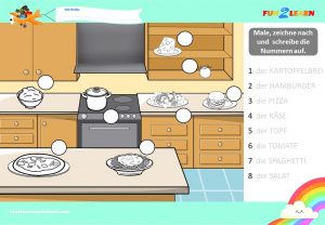 free worksheet Steve and Maggie Deutsch food