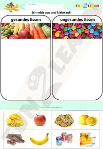 worksheet Gesundes Essen Steve Maggie Deutsch