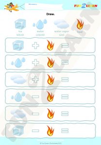 3 states of water free worksheet